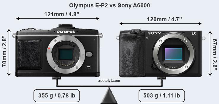 Size Olympus E-P2 vs Sony A6600