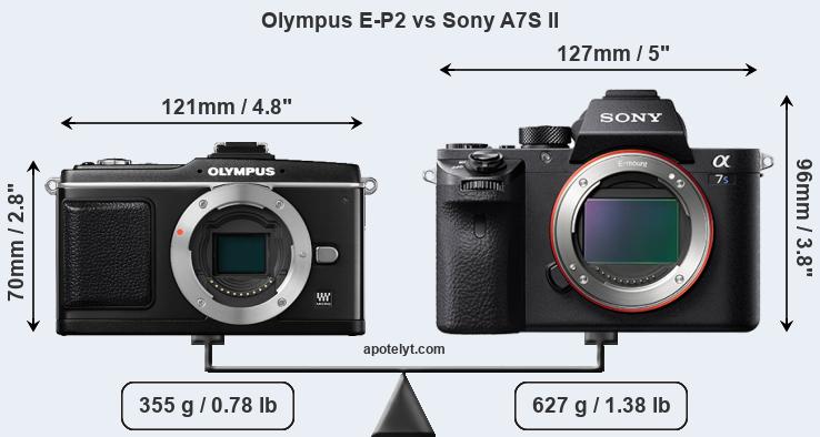 Size Olympus E-P2 vs Sony A7S II