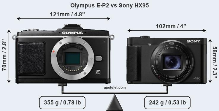 Size Olympus E-P2 vs Sony HX95