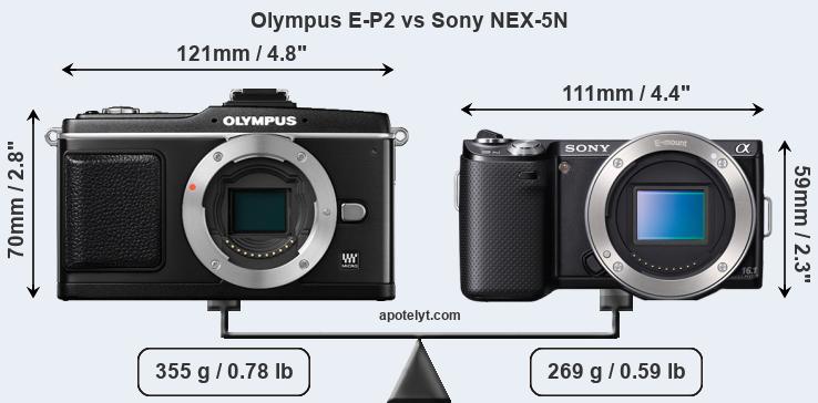Size Olympus E-P2 vs Sony NEX-5N