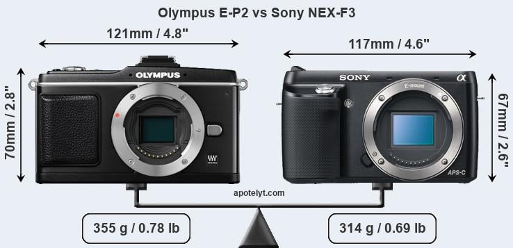 Size Olympus E-P2 vs Sony NEX-F3