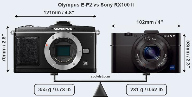Size Olympus E-P2 vs Sony RX100 II