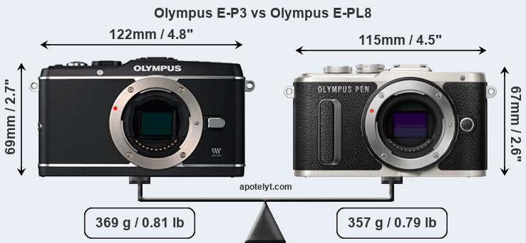 Size Olympus E-P3 vs Olympus E-PL8