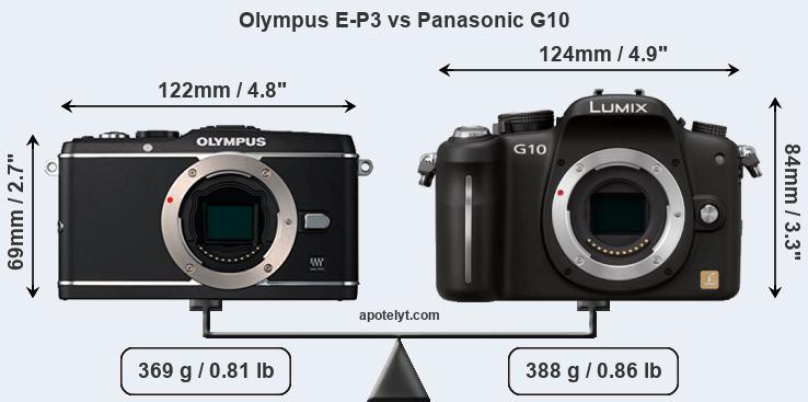 Size Olympus E-P3 vs Panasonic G10