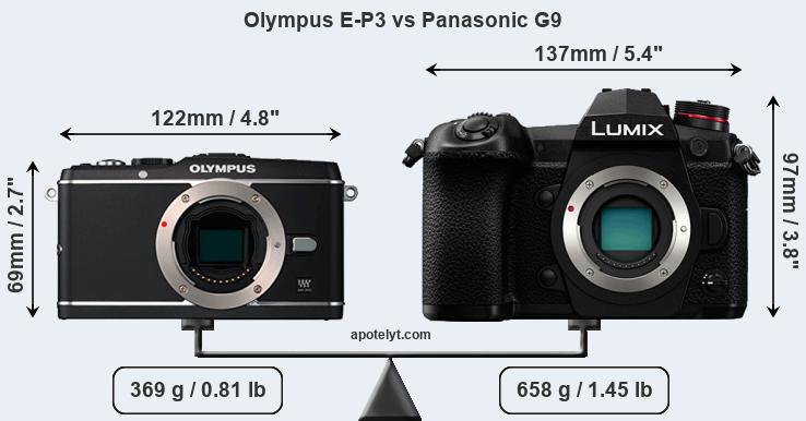 Size Olympus E-P3 vs Panasonic G9