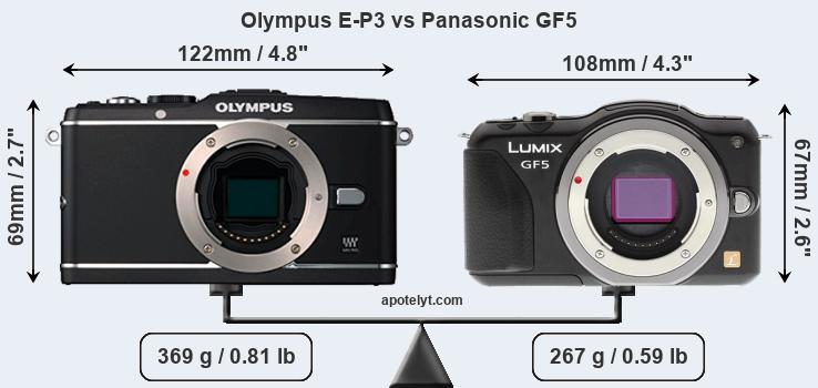 Size Olympus E-P3 vs Panasonic GF5