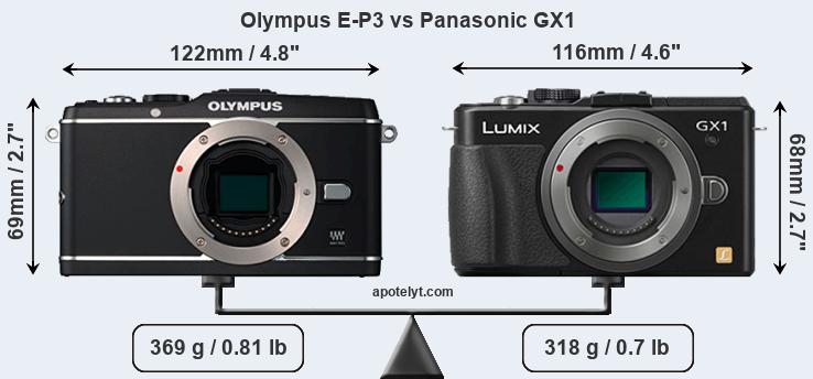 Size Olympus E-P3 vs Panasonic GX1