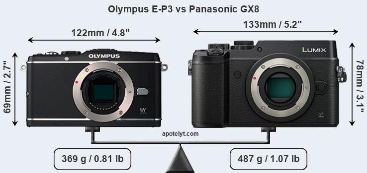 Size Olympus E-P3 vs Panasonic GX8