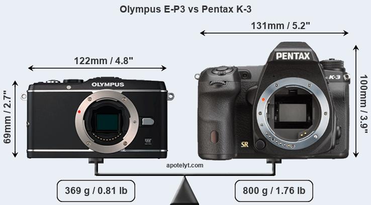 Size Olympus E-P3 vs Pentax K-3