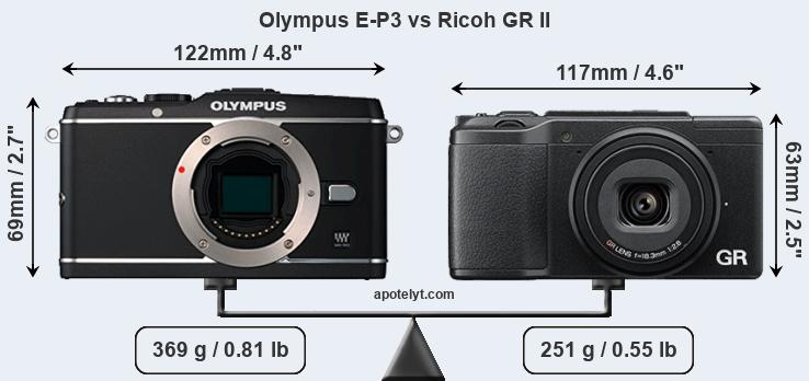 Size Olympus E-P3 vs Ricoh GR II