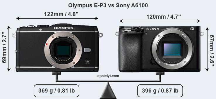 Size Olympus E-P3 vs Sony A6100