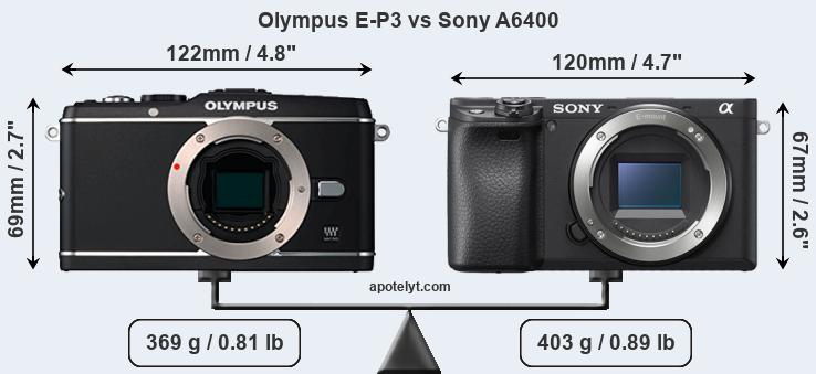 Size Olympus E-P3 vs Sony A6400