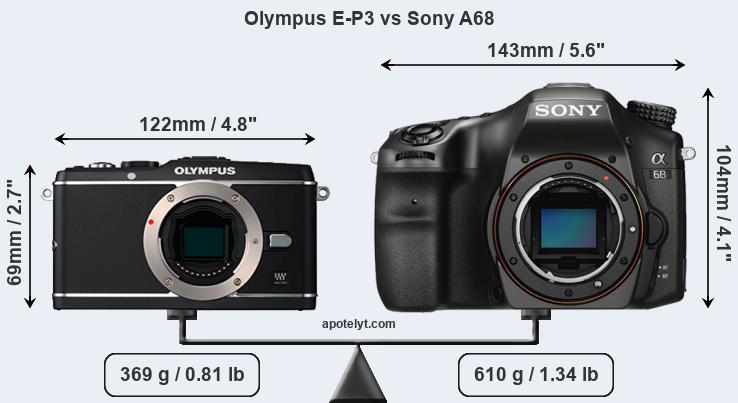 Size Olympus E-P3 vs Sony A68
