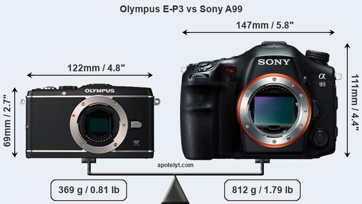 Size Olympus E-P3 vs Sony A99