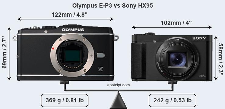 Size Olympus E-P3 vs Sony HX95