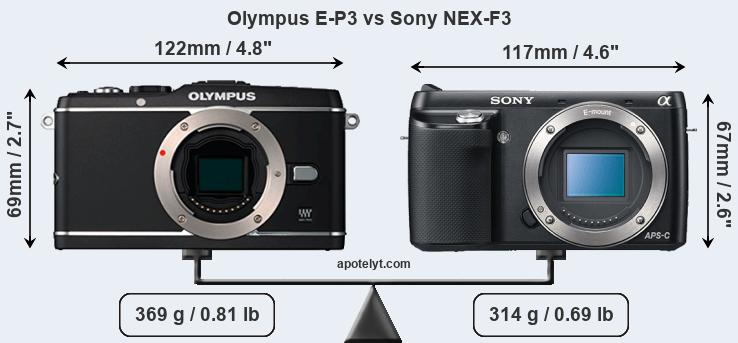 Size Olympus E-P3 vs Sony NEX-F3