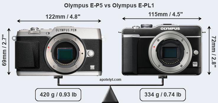 Size Olympus E-P5 vs Olympus E-PL1