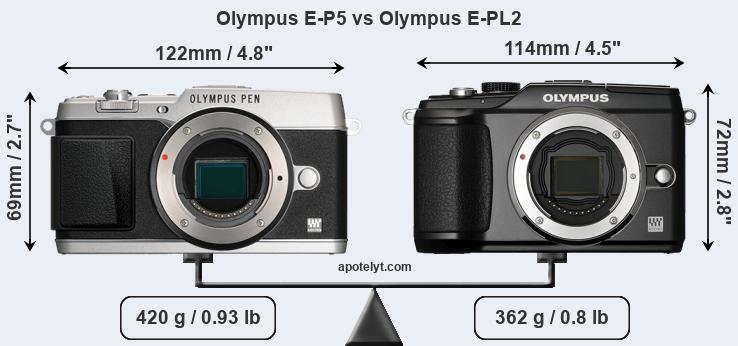 Size Olympus E-P5 vs Olympus E-PL2