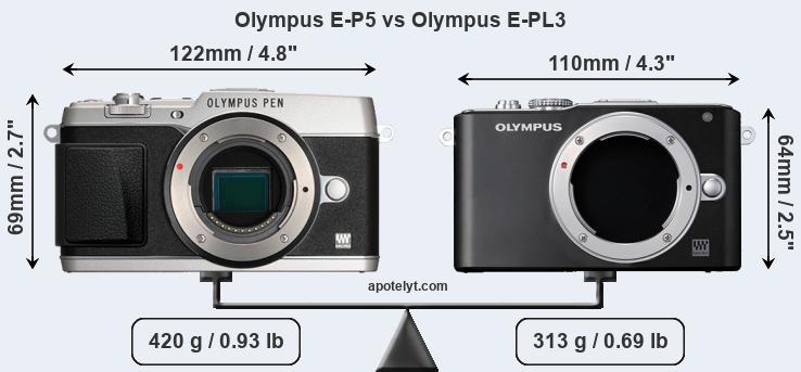 Size Olympus E-P5 vs Olympus E-PL3