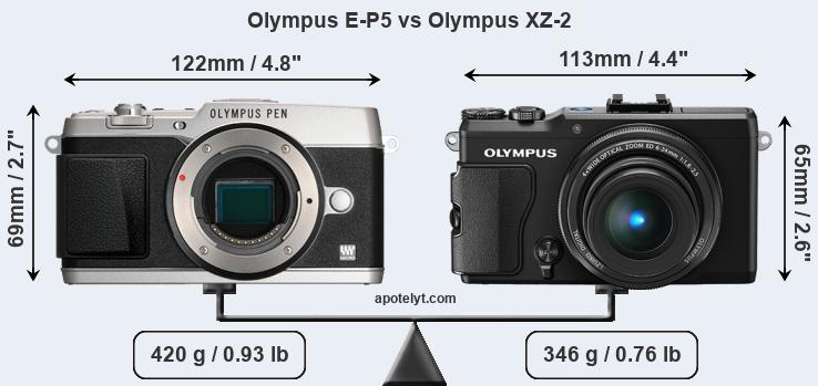 Size Olympus E-P5 vs Olympus XZ-2
