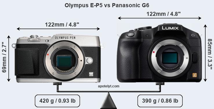 Size Olympus E-P5 vs Panasonic G6