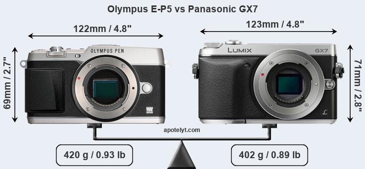Size Olympus E-P5 vs Panasonic GX7