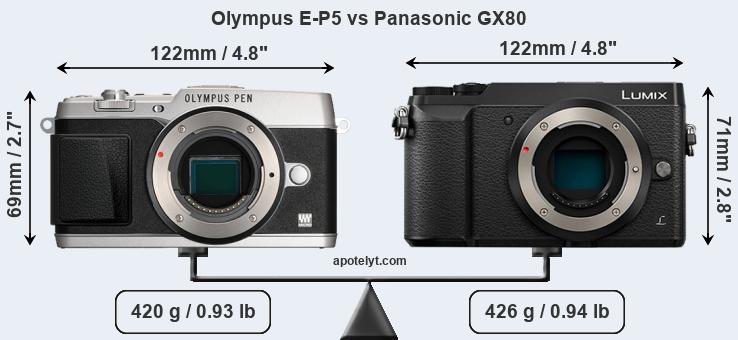 Size Olympus E-P5 vs Panasonic GX80
