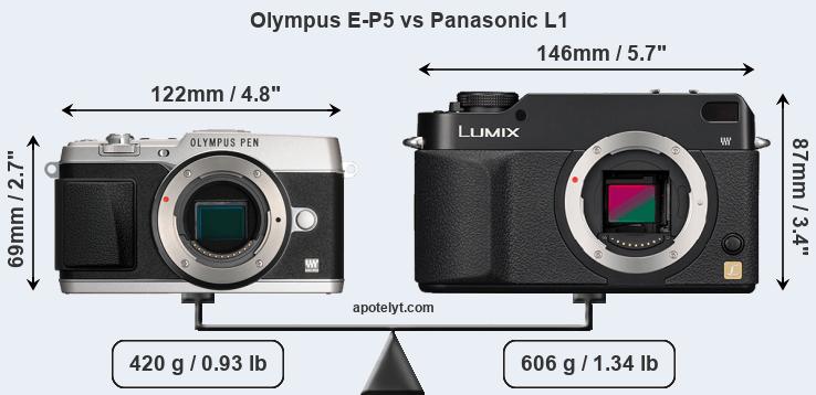 Size Olympus E-P5 vs Panasonic L1