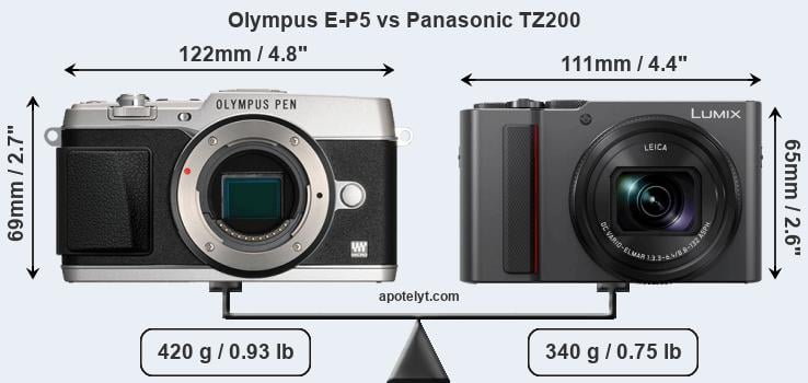 Size Olympus E-P5 vs Panasonic TZ200