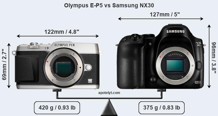 Size Olympus E-P5 vs Samsung NX30