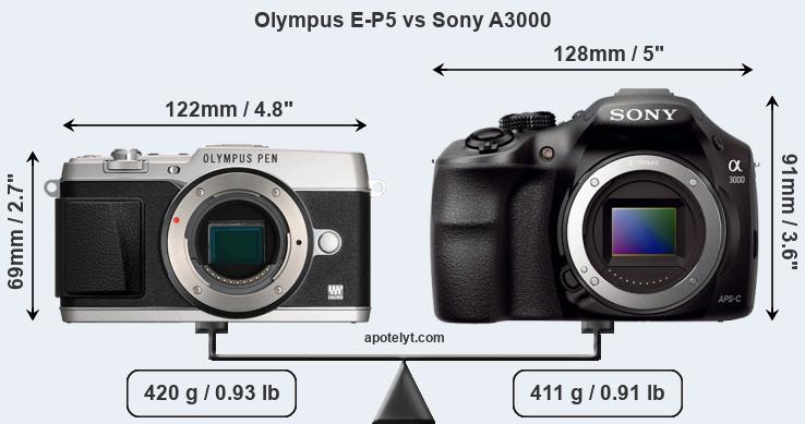 Size Olympus E-P5 vs Sony A3000