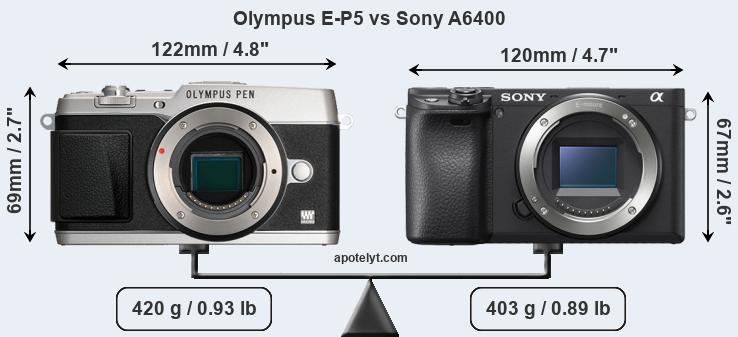 Size Olympus E-P5 vs Sony A6400