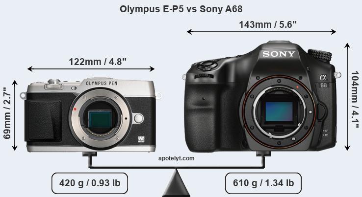 Size Olympus E-P5 vs Sony A68
