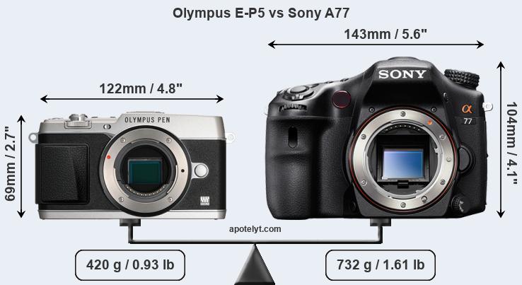 Size Olympus E-P5 vs Sony A77