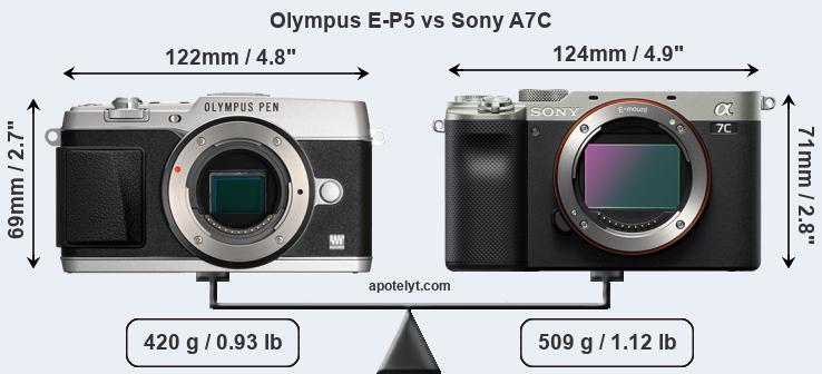 Size Olympus E-P5 vs Sony A7C