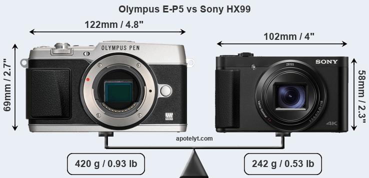 Size Olympus E-P5 vs Sony HX99