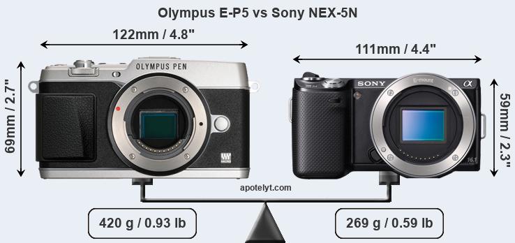 Size Olympus E-P5 vs Sony NEX-5N