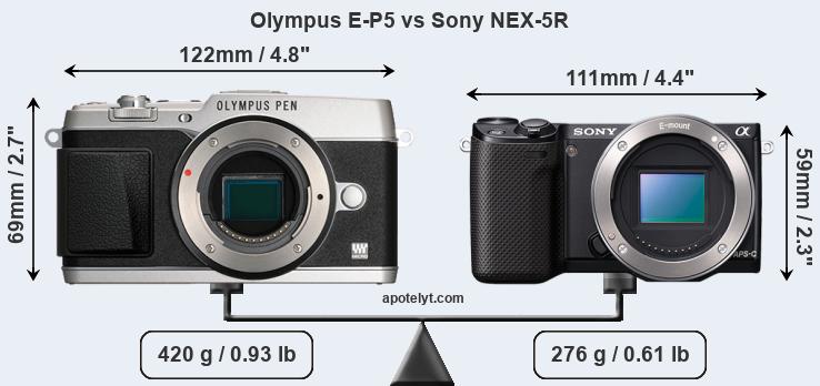 Size Olympus E-P5 vs Sony NEX-5R