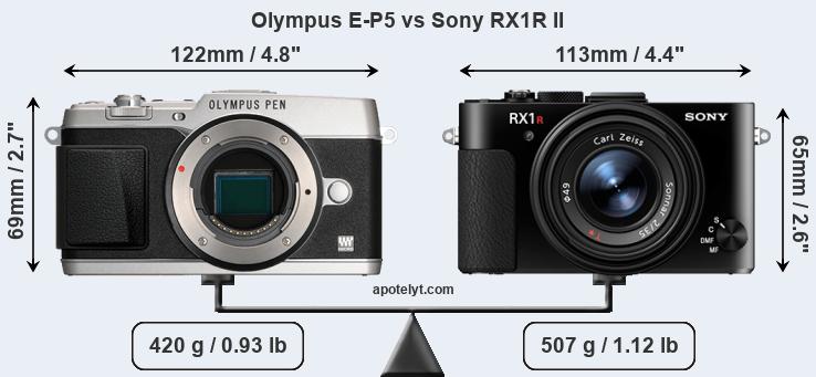 Size Olympus E-P5 vs Sony RX1R II