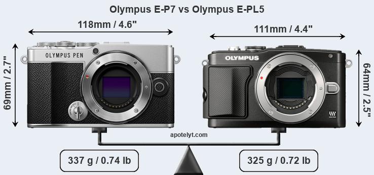 Size Olympus E-P7 vs Olympus E-PL5