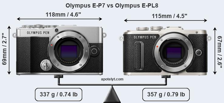 Size Olympus E-P7 vs Olympus E-PL8