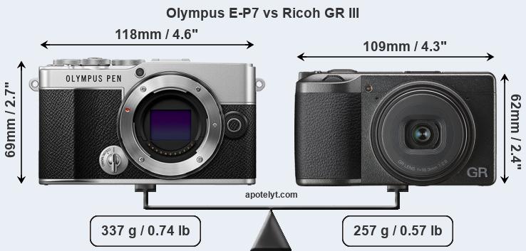 Size Olympus E-P7 vs Ricoh GR III