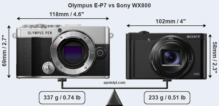 Size Olympus E-P7 vs Sony WX800