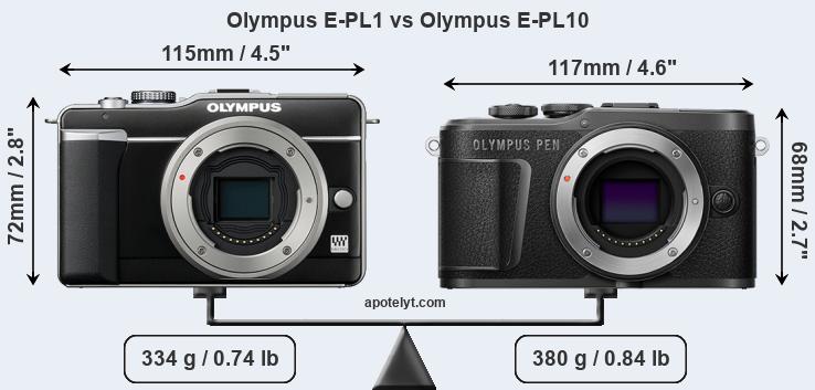 Size Olympus E-PL1 vs Olympus E-PL10