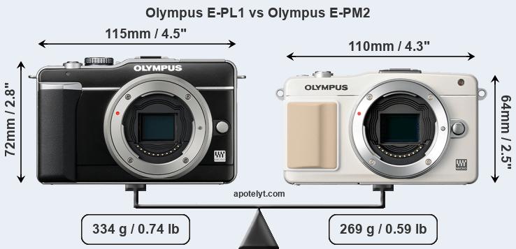 Size Olympus E-PL1 vs Olympus E-PM2