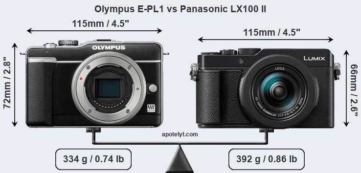 Size Olympus E-PL1 vs Panasonic LX100 II