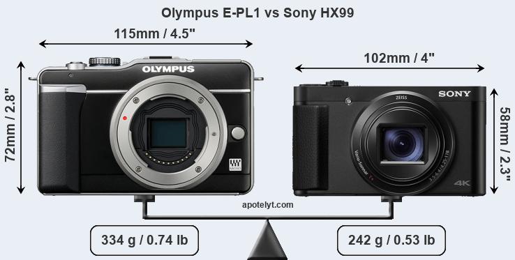 Size Olympus E-PL1 vs Sony HX99