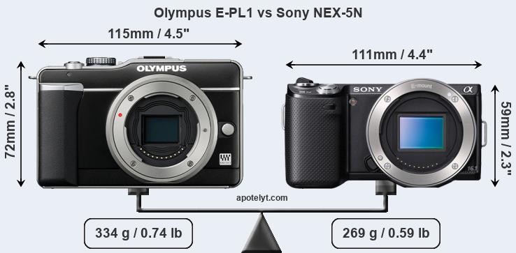 Size Olympus E-PL1 vs Sony NEX-5N