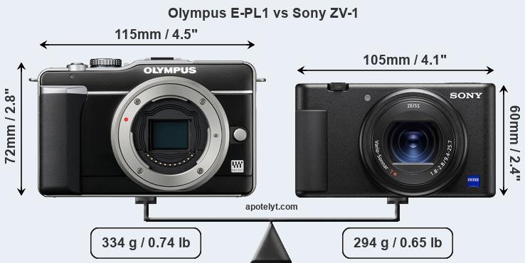 Size Olympus E-PL1 vs Sony ZV-1