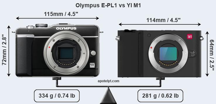 Size Olympus E-PL1 vs YI M1